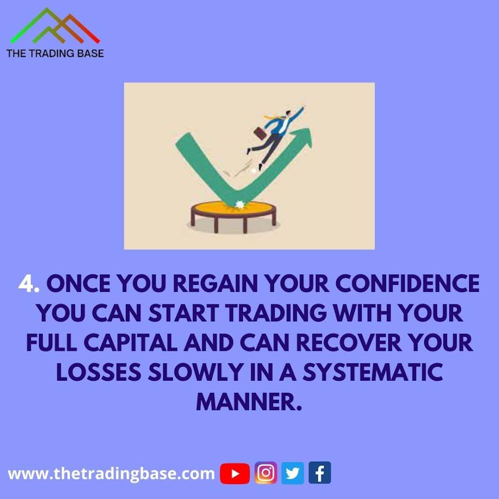 thetradingbase's tweet photo. 3 years ago I started trading and trust me the journey wasn’t easy, It took me almost a year for my trading career to take shape and for me to recover my losses and breakeven. One of the biggest hurdles I faced was the day i lost my entire capital in one day https://t.co/DzSN99bSY3