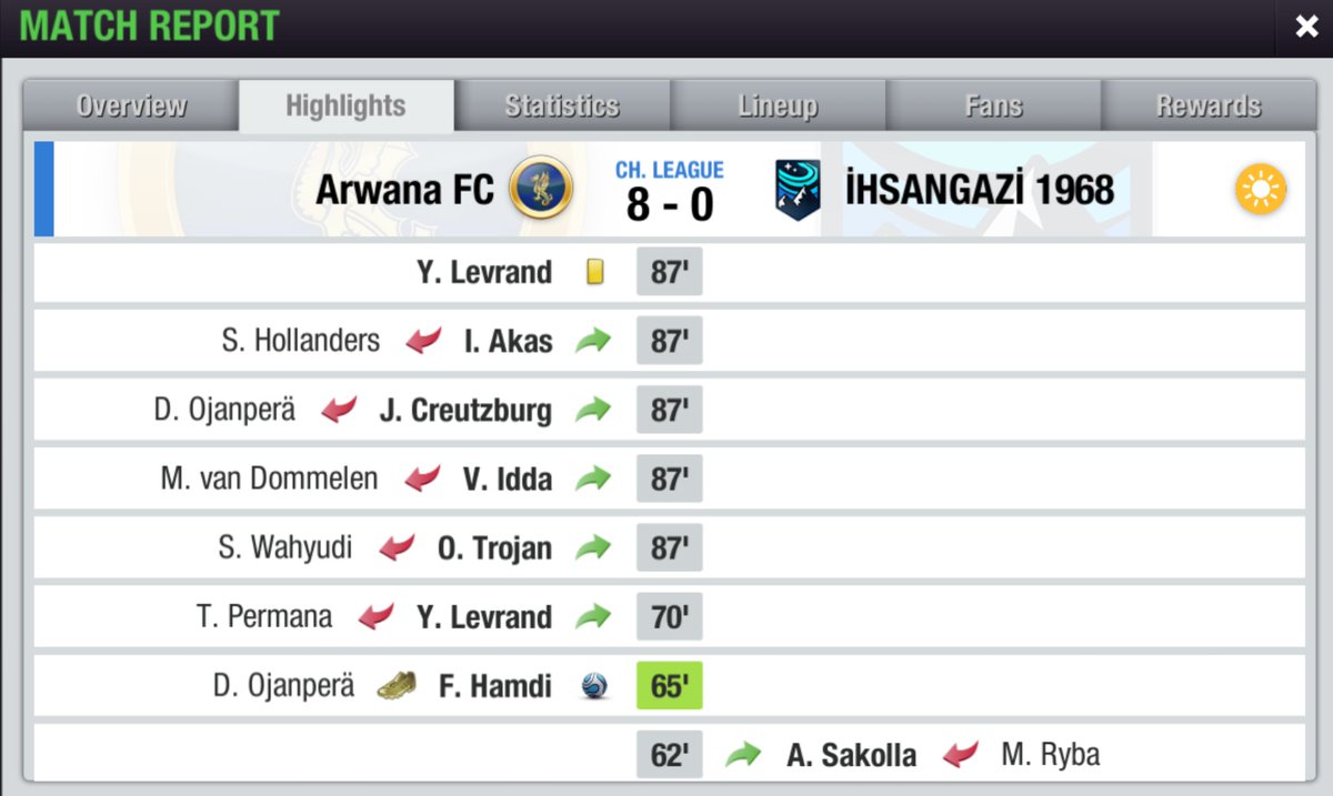 Sudah lama tidak merasakan gelar juara Liga Champions.

Congratulations on winning the Champions League! Your hard work and dedication have been rewarded with a glorious trophy.
 
topeleven.onelink.me/topeleven/d48b…