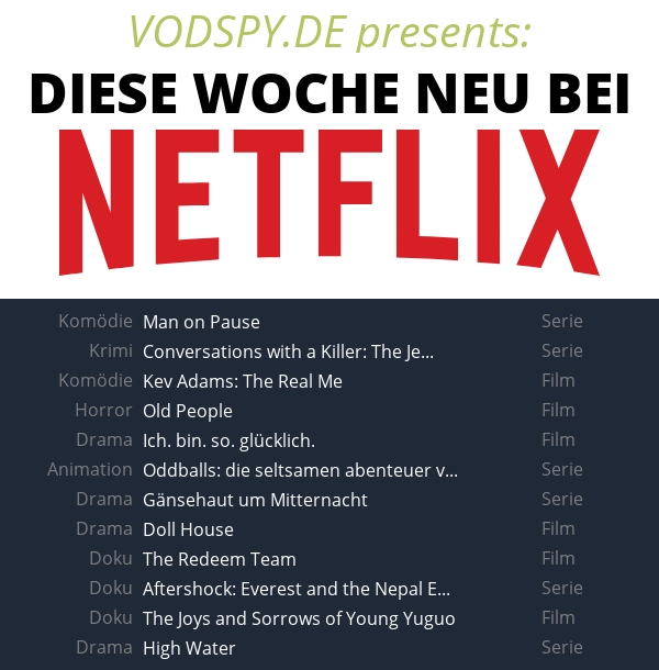 vodspy's tweet photo. Diese Woche gab es über 100 neue Streams. Zu viele, um es in 4 Bilder zu packen. Die komplette Liste gibt es bei https://t.co/mAz3Dgviqp #ServiceTweet #HappyWeekend #NeueStreams https://t.co/6eSRMyvqZ9