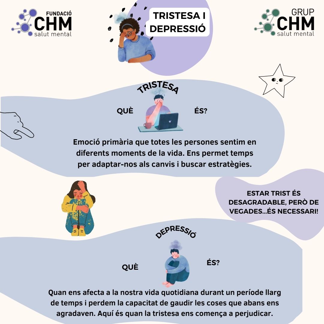 espaijovenetPro's tweet photo. 🌐[DIA MUNDIAL DE LA SALUT MENTAL]
Segons l'OMS la depressió serà la 1a causa de discapacitat al món. No és només estar trist, és un problema de #salutmental que afecta com sents, penses i et comportes
#SALUTMENTAL #benestarinfantil #adolescencia #depressio #espaijoveassistencial https://t.co/FVLM3HnXlf
