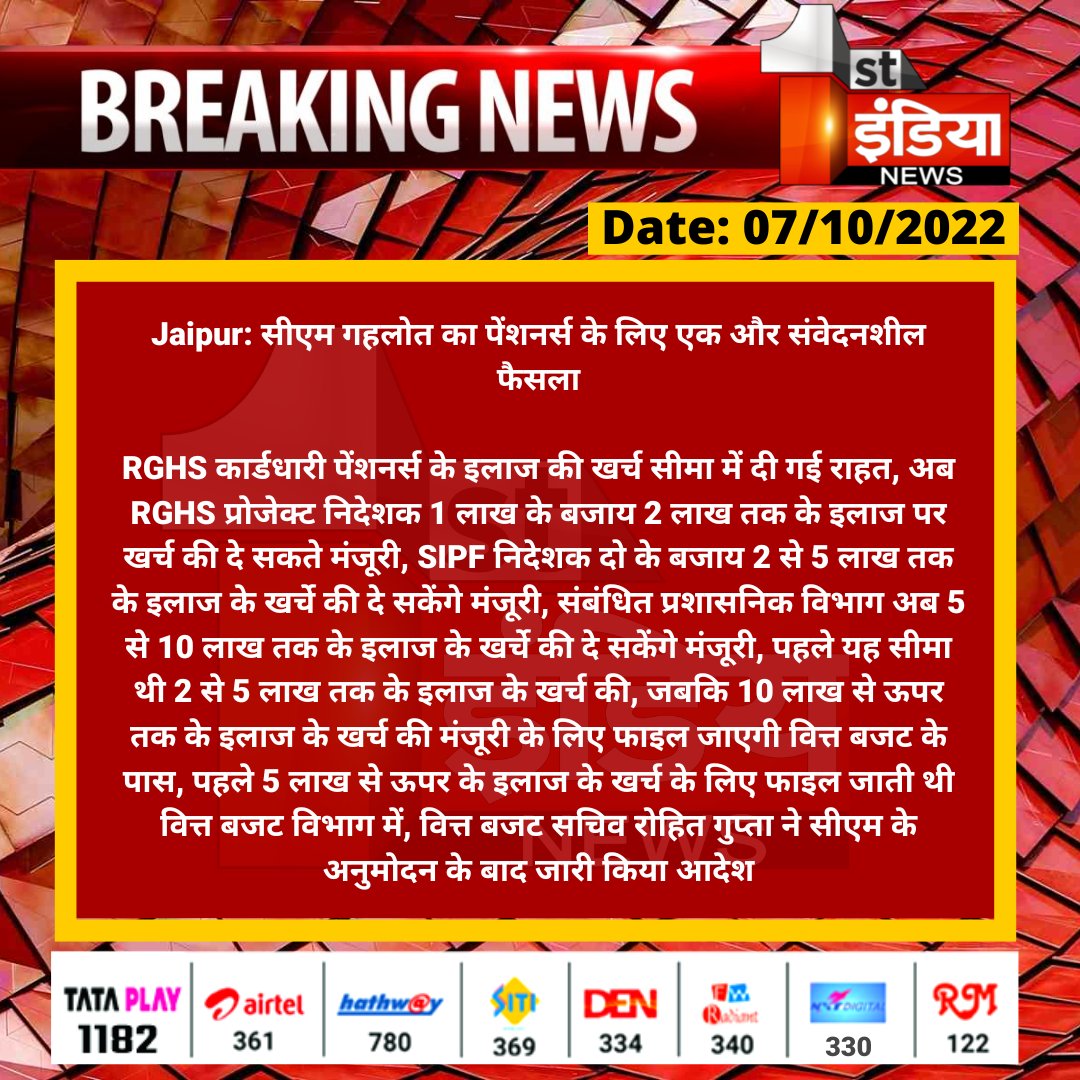 First India News (@1stindianews) on Twitter photo #Jaipur: सीएम गहलोत का पेंशनर्स के लिए एक और संवेदनशील फैसला
RGHS कार्डधारी पेंशनर्स के इलाज की खर्च सीमा में दी गई राहत, अब RGHS प्रोजेक्ट निदेशक 1 लाख के बजाय 2 लाख तक के इलाज...
<a href="/ashokgehlot51/">Ashok Gehlot</a> <a href="/RajGovOfficial/">Government of Rajasthan</a> <a href="/rituraj9999/">rituraj sharma</a> #Jaipur: सीएम गहलोत का पेंशनर्स के लिए एक और संवेदनशील फैसला
RGHS कार्डधारी पेंशनर्स के इलाज की खर्च सीमा में दी गई राहत, अब RGHS प्रोजेक्ट निदेशक 1 लाख के बजाय 2 लाख तक के इलाज...
<a href="/ashokgehlot51/">Ashok Gehlot</a> <a href="/RajGovOfficial/">Government of Rajasthan</a> <a href="/rituraj9999/">rituraj sharma</a>
