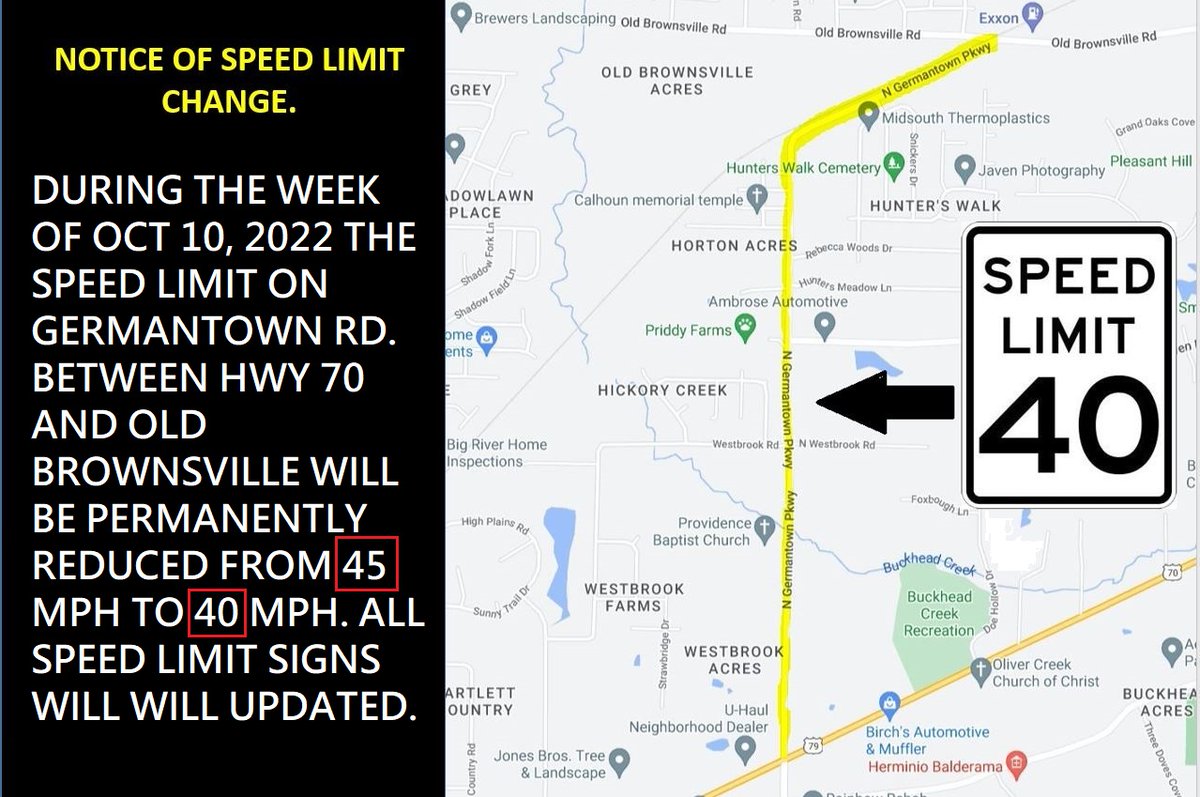 OK folks, this is your heads up. The speed limit on Germantown Rd between Hwy 70 and Old Brownsville will be changing permanently from 45 to 40 mph starting sometime next week. All the signs will be changed when this becomes effective.