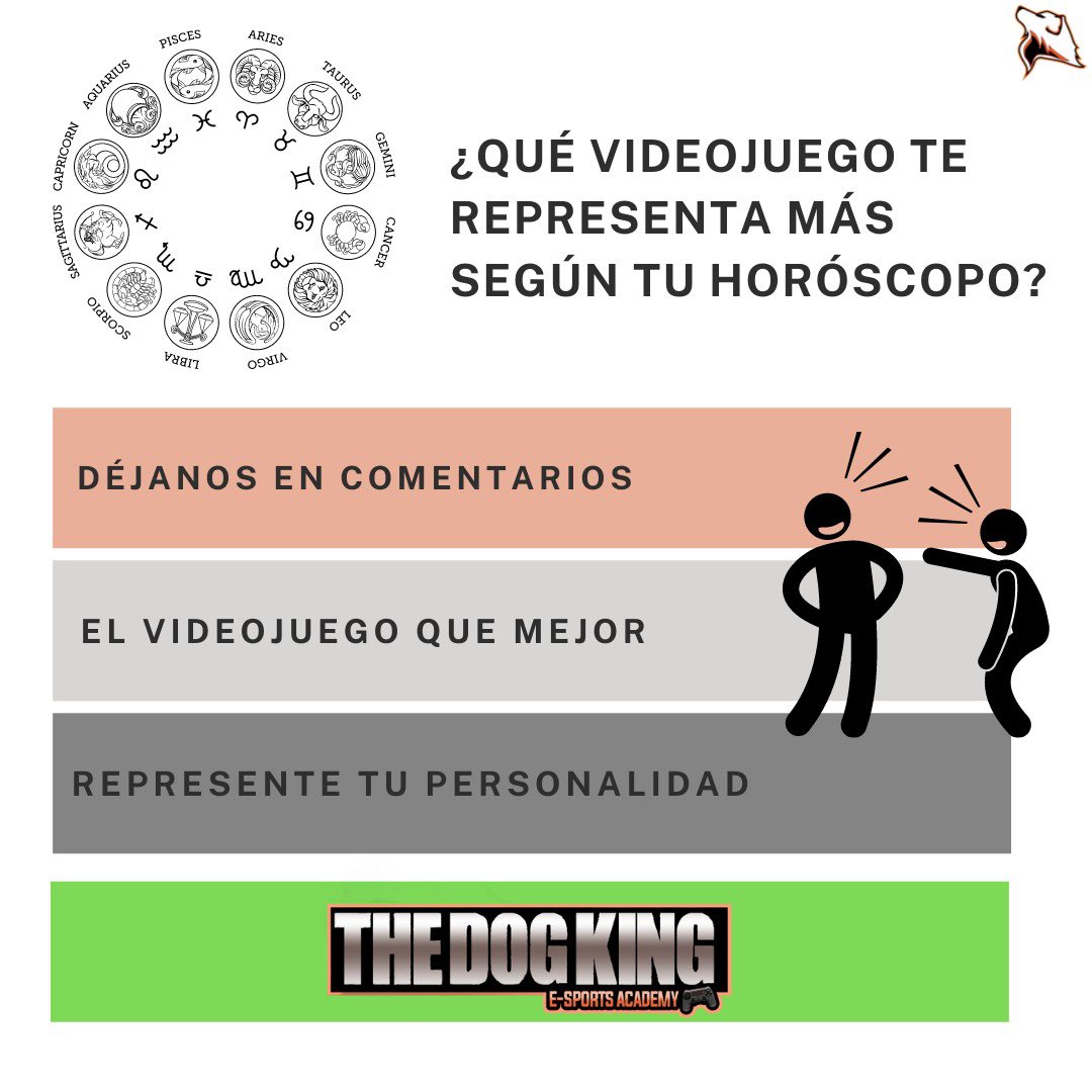 🤔 ¿Y tú, qué videojuego eres?