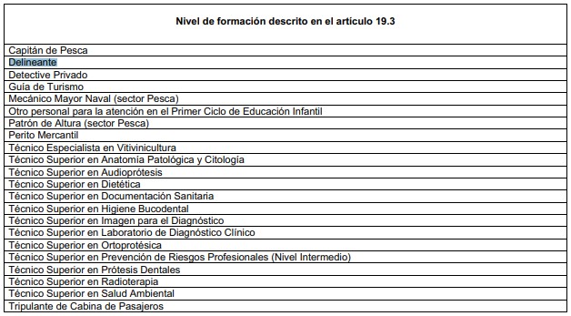 MEN10_SBD's tweet photo. @CCOOSanidadCant Ante su inactividad el Gobierno tiene el #Postureo de decir que aplicará "AHORA" el art 76 #EBEP.
Todos, incluso la Administración Pública está obligada a cumplir el RD 1837/2008 y solo la clasificación de #TS de #FP en el Grupo B garantiza su cumplimiento
https://t.co/hVb4Iie9ce https://t.co/KIbxkyt4Nz