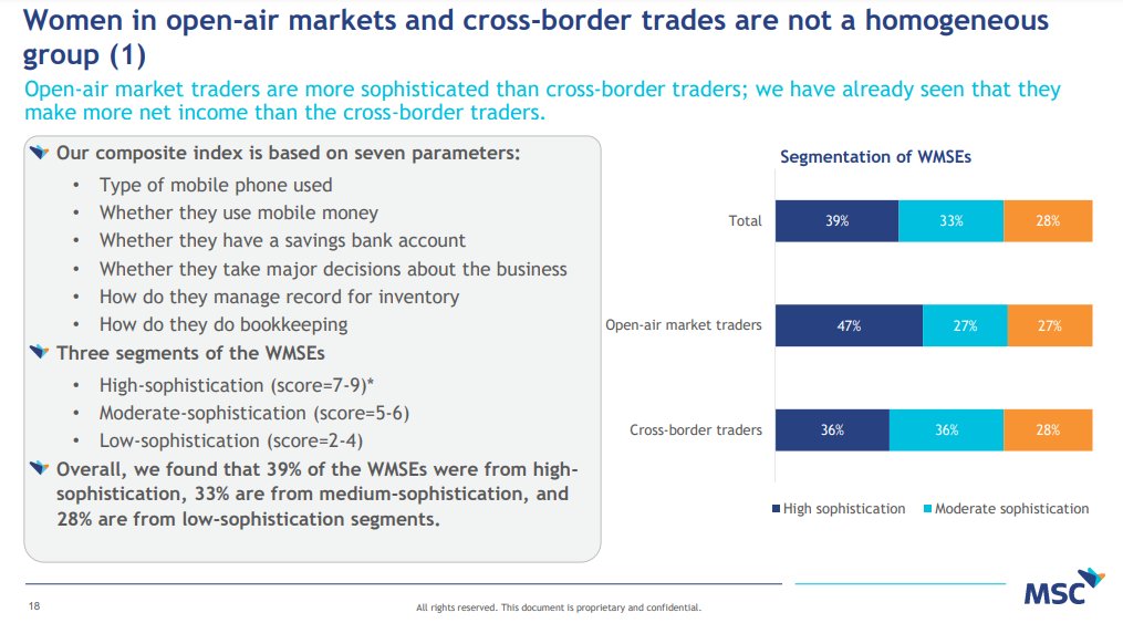 MSC Analytics tweet media
