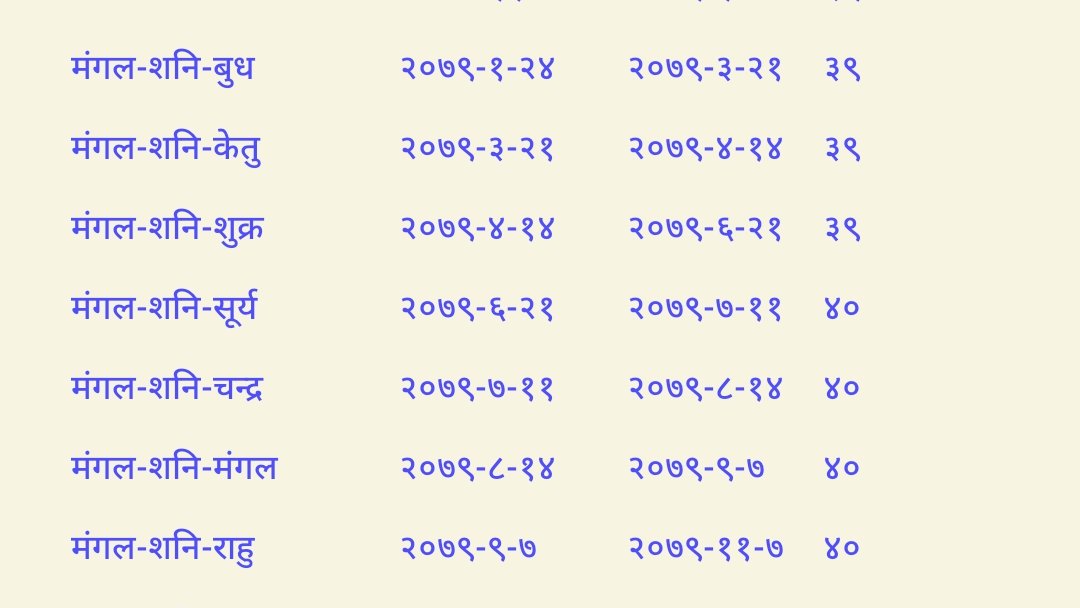 सविन tweet media