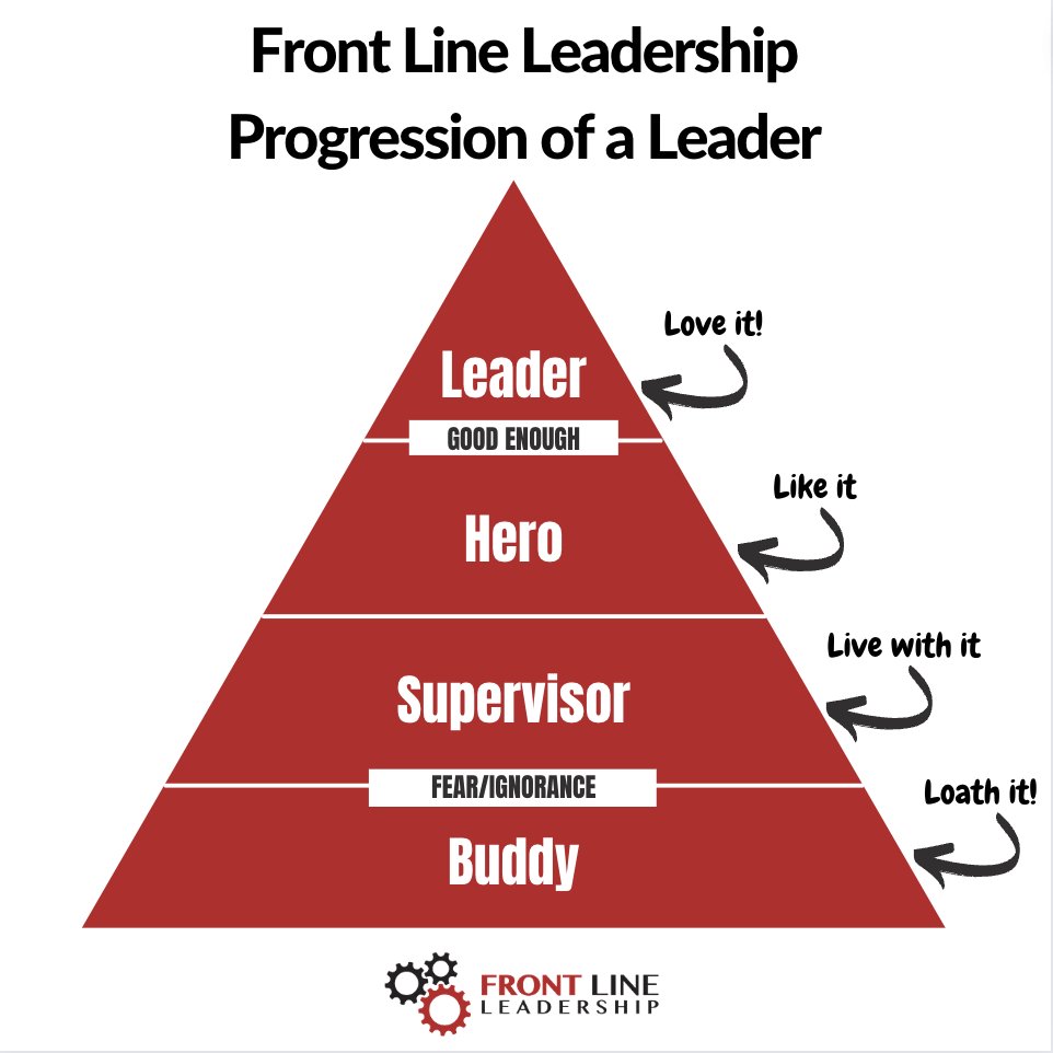 FrontLineLead tweet picture