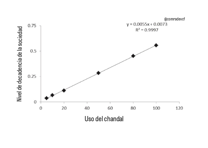 Camarada Valencià tweet media