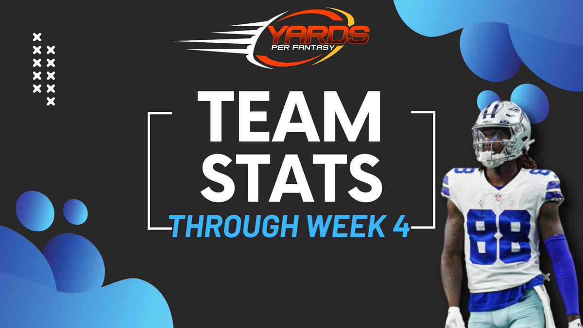 Yards Per Fantasy tweet media