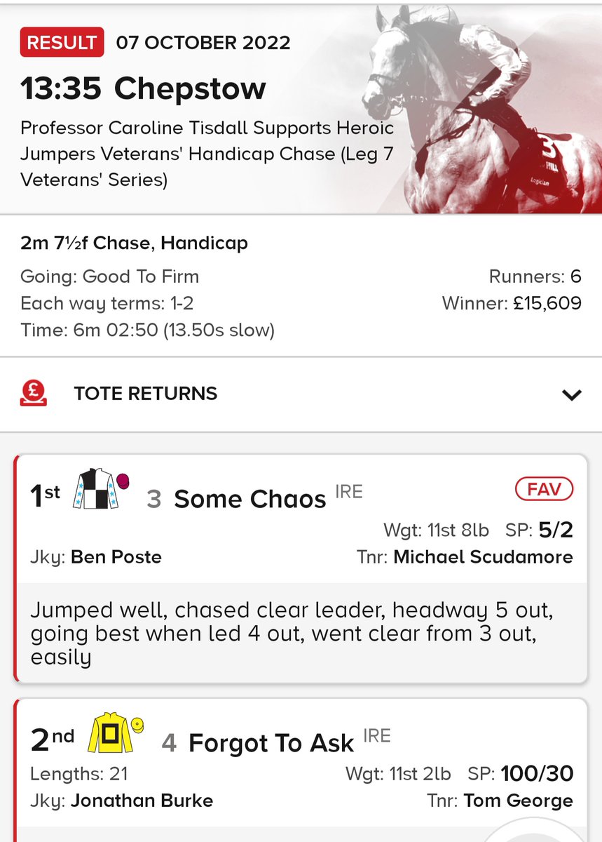 P_JWally's tweet photo. Good to see @MichaelScu amongst the winners @Chepstow_Racing
@havingamare2015
#TeamScu https://t.co/GmEVp4NnBf