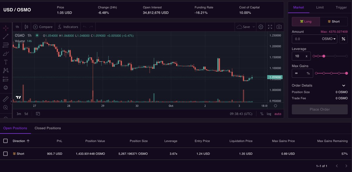 30x #leverage and lower risk?

Levana's unique well-funded #perps model (bit.ly/LevanaPerps2Me…) packs a punch with a totally new way to trade perps on #Cosmos. 

#RealYield #DeFi is here, and live on testnet. 

Come trade and see for yourself.
beta.levana.exchange

$OSMO