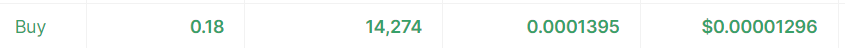 hatetoken's tweet photo. WTF was your investment thesis on this buy? Could not $HATE you more. https://t.co/6DzfWUwseK