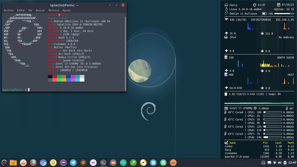 ignaciojpf's tweet photo. #ViernesDeEscritorio #DesktopFriday #Debian recién instalado en SSD #Debian11 #Bullseye Escritorio #Cinnamon #Mutter Tema #Arc-Dark Íconos #Numix-Circle Puntero de ratón #Obsidian Fondo de escritorio #Moonlight #Conky modificado y adaptado #Andera-Rosa #GNU #Linux #GNULinux 🐧 https://t.co/lkoKueIhnF