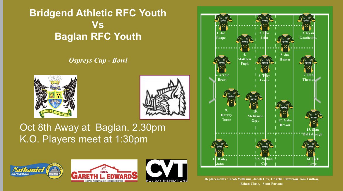 Bridgend Athletic (@bridgendathrfc) on Twitter photo 