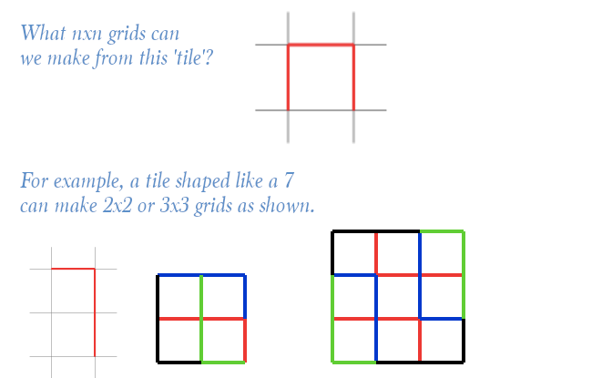 algopuzzles's tweet image. A tiling problem with wireframes. [Source: Micheal Brand]. #exportober