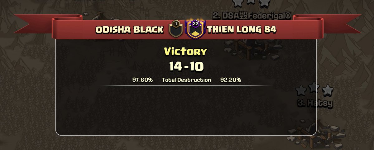 🏆 <a href="/MMcwl/">Myanmar MCWL</a> - RO 32
✅ Victory Vs @info_jdcc 
📊 14(97.60%) - 10(92.20%)

💪 Triples by :
⭐️⭐️⭐️ #OA_Seiba
⭐️⭐️⭐️ #OA_Crafty
⭐️⭐️⭐️ <a href="/OA_Stanric/">Stanric</a> 
⭐️⭐️⭐️ <a href="/Alonso_Coc/">Alonso</a>