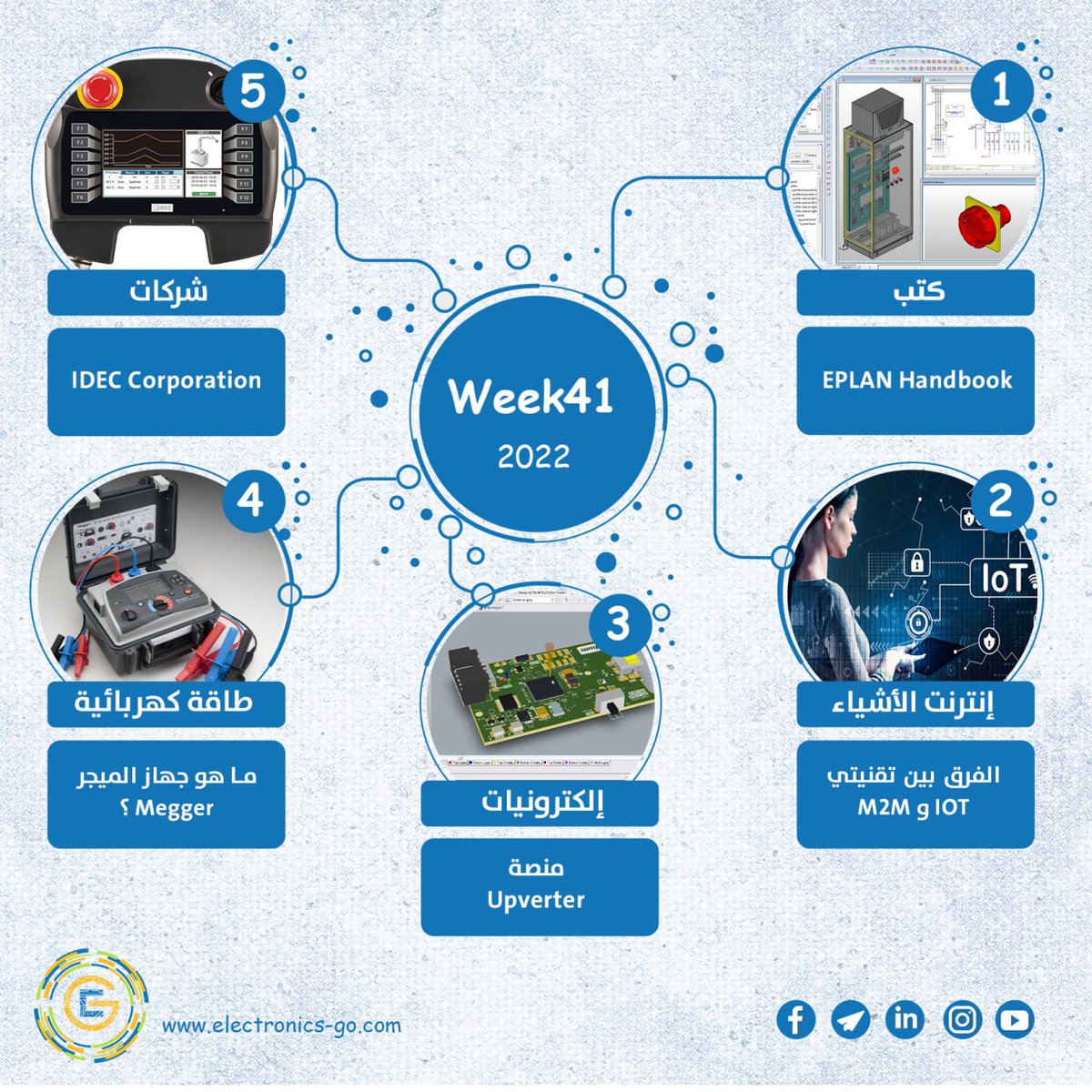 electronics_go's tweet photo. كونوا معنا هذا الأسبوع لمتابعة المواضيع الشيقة التي أعدّها لكم فريق Electronics Go 💪🌹
ماهو الفرق بين تقنيتي IoT و M2M؟.
ماهو جهاز الميجر؟
ماهي شركة IDEC Corporation؟
والكثير من المعلومات المهمة💪❤️
تابعونا🌹
#week_41
#Electronics_Go https://t.co/nboEyo0T46