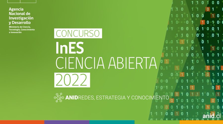 Agencia Nacional de Investigación y Desarrollo tweet media