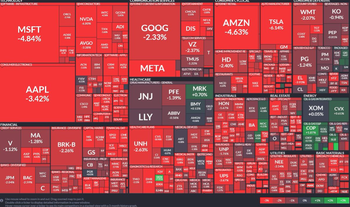 K.O Kryptowaluty tweet media