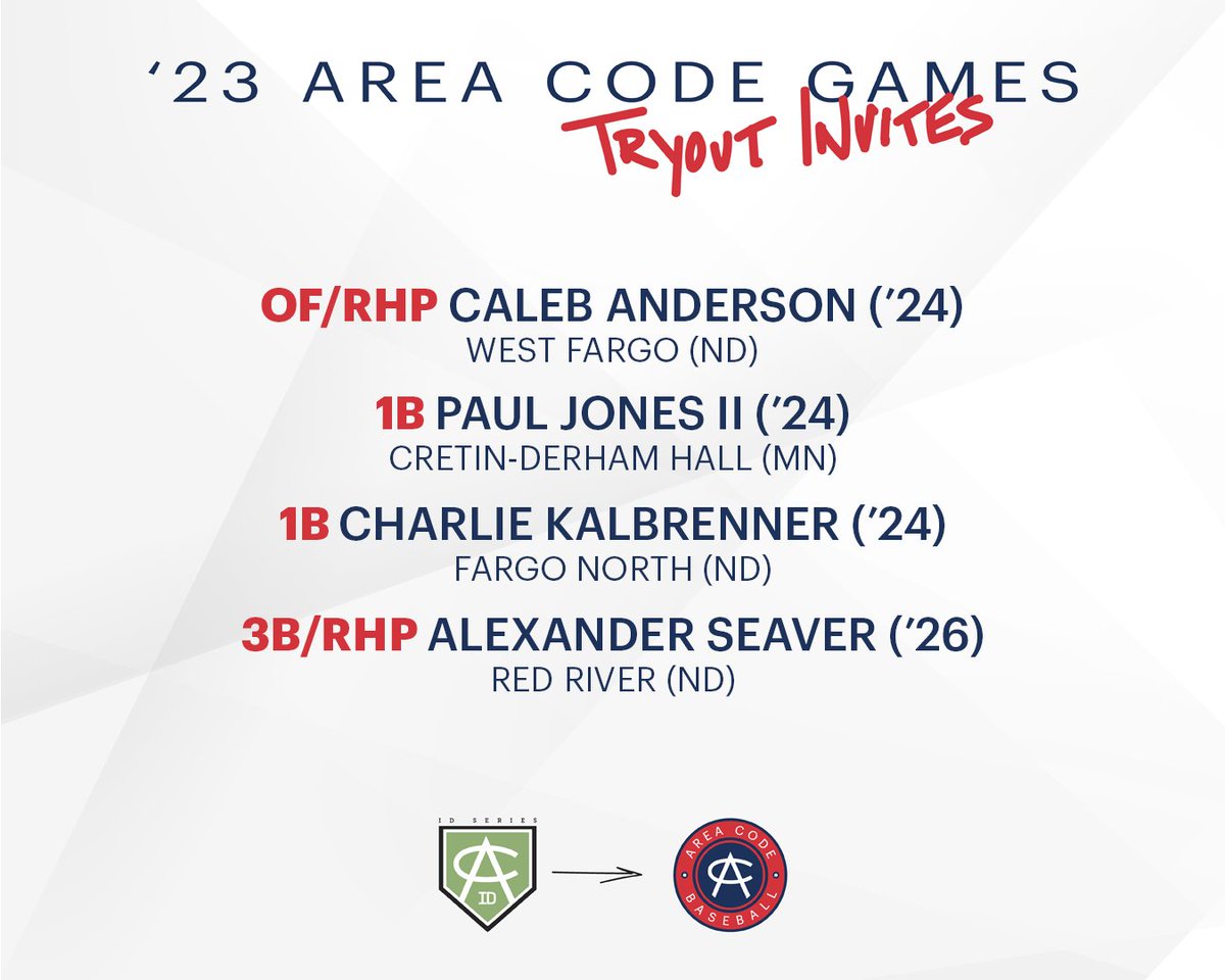 Area Code Baseball tweet media