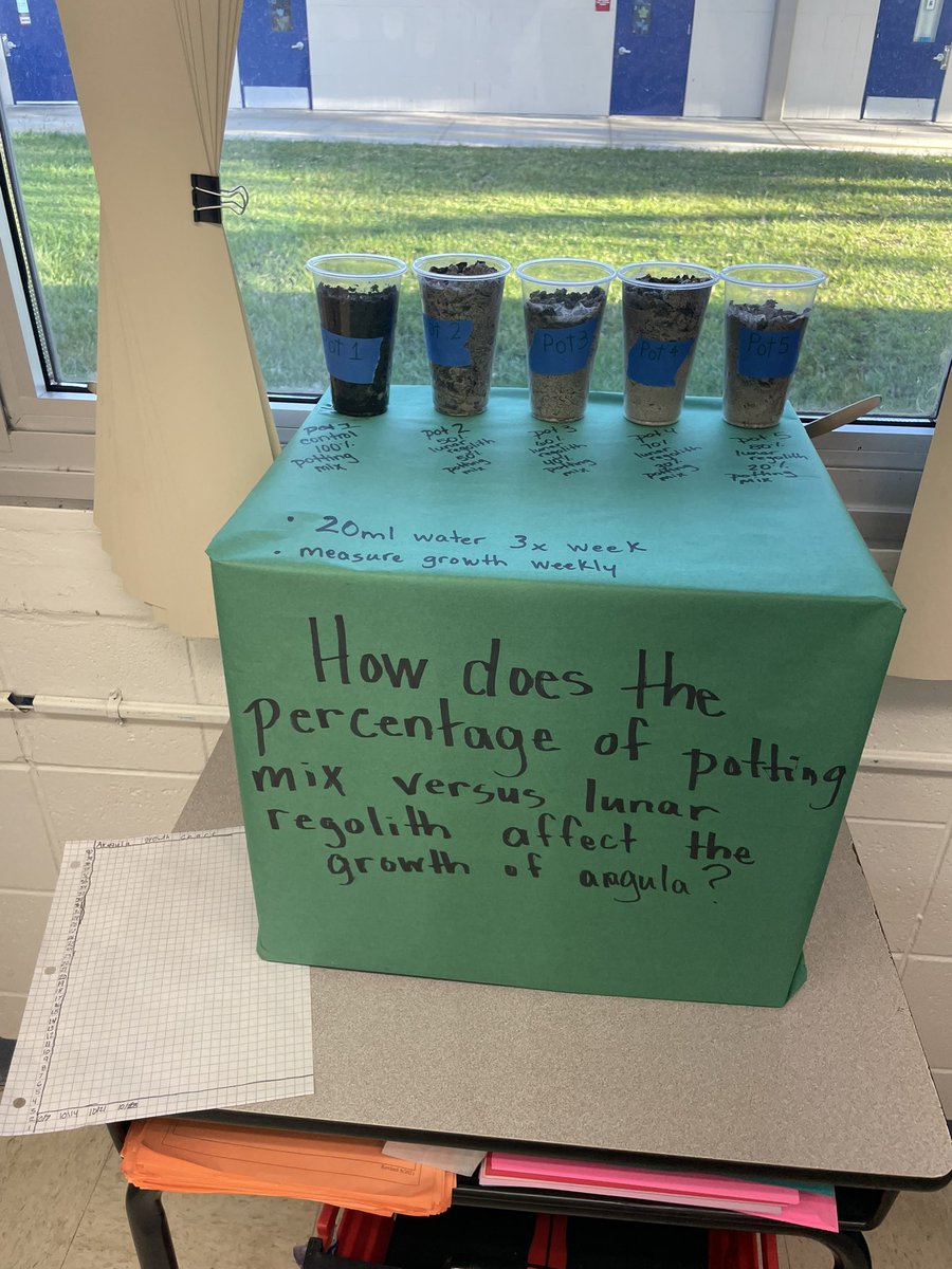 MsFedele's tweet photo. We are Planting the Moon!  How can we grow crops to help sustain life on the moon? @HCPSElemScience @WeAreHAEST @NASASTEM #hcpsgifted https://t.co/v63UrYhooi