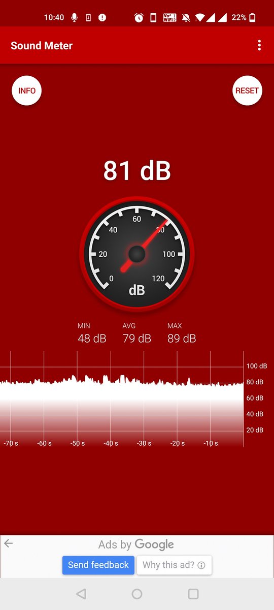 devahuti's tweet photo. @MumbaiPolice @mybmcwardK @AndheriLOCA @CMOMaharashtra 81Decibel ambient noise blaring at 10.30pm. where is the police ?? https://t.co/uBjCAgr9fv