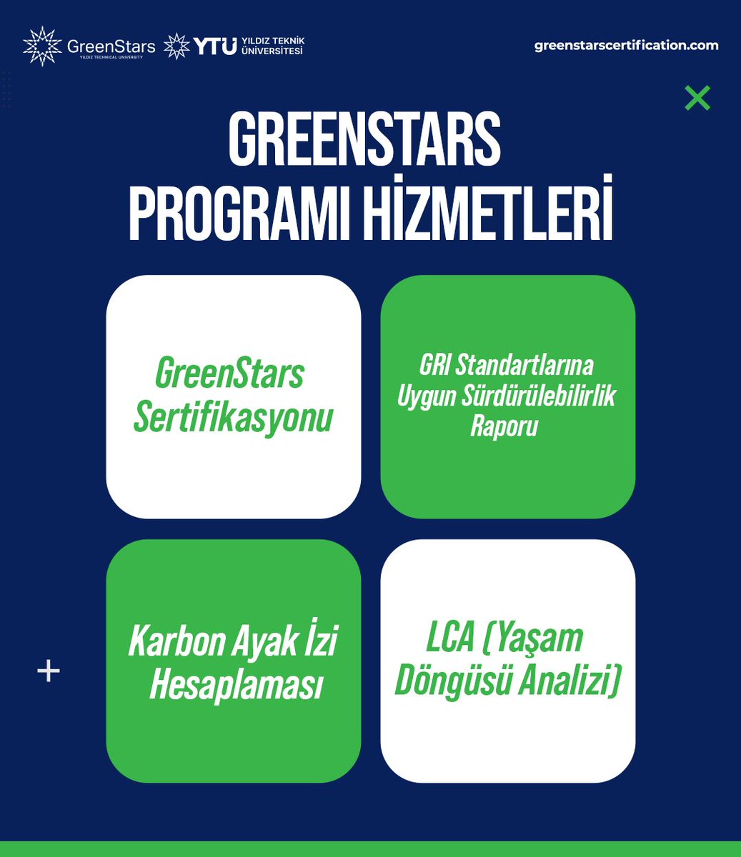 greenstarscert's tweet photo. GreenStars Programı Hizmetleri Nelerdir? https://t.co/wufRqWIvCQ