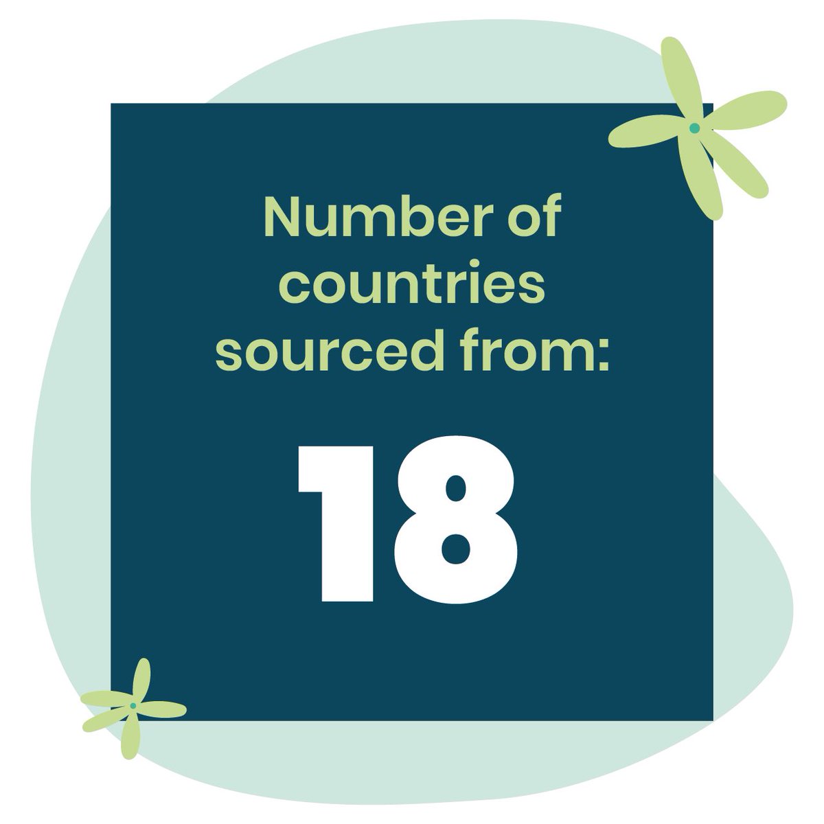 We transform the traditionally linear and opaque coffee supply chain model through the Relationship Coffee Model to create robust and resilient relationship ecosystems. 

Read about our efforts in 2021 in our Impact Report here: sustainableharvest.com/impact-report-…