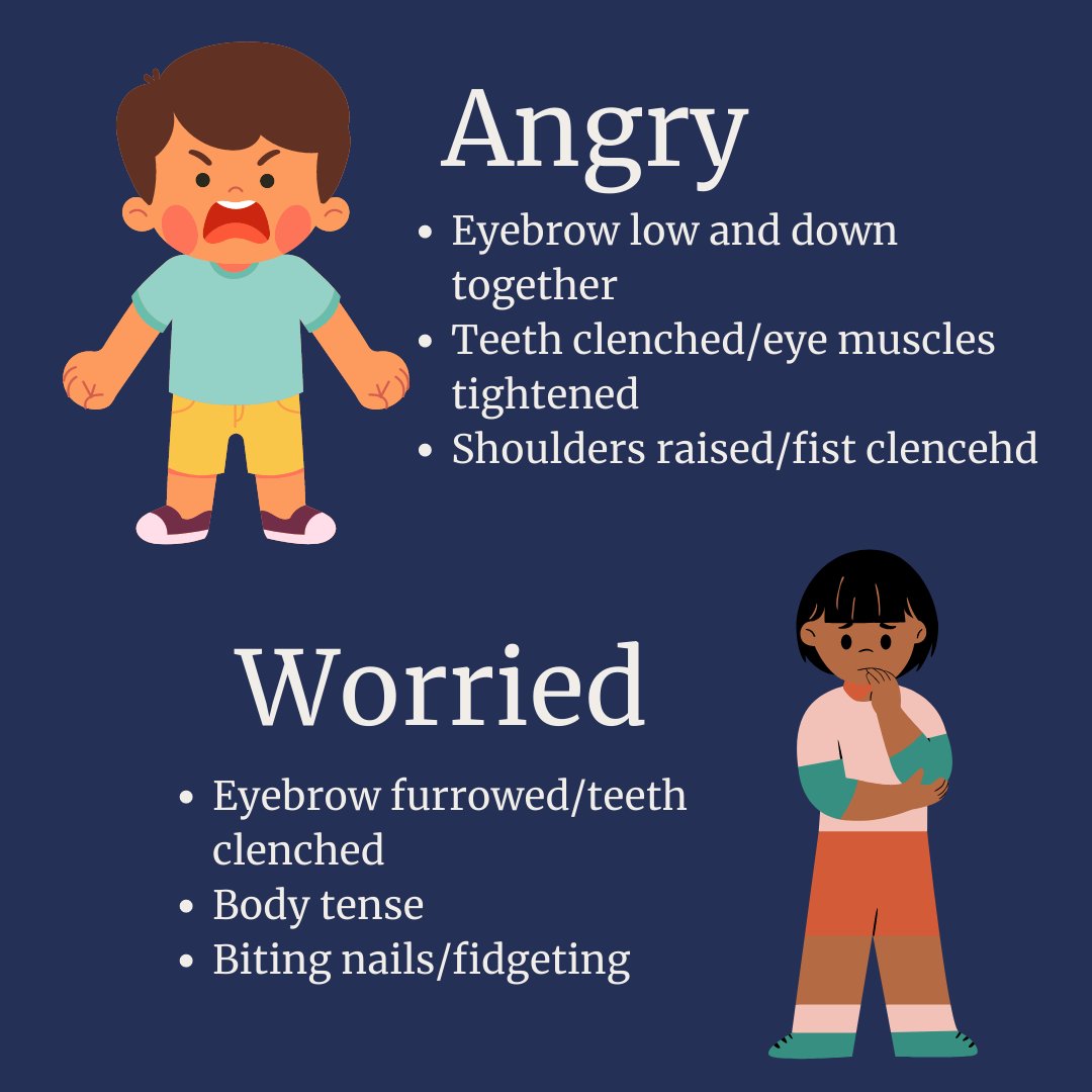 meshornets's tweet photo. Happy Friday Hornets.  Here is the Friday Wrap-Up! This week we talked about feelings identification. We had students talk about what makes them feel happy, angry, excited, frustrated, etc. We discussed how we can read body language to tell how someone is feeling. https://t.co/bq3iYvMTuF