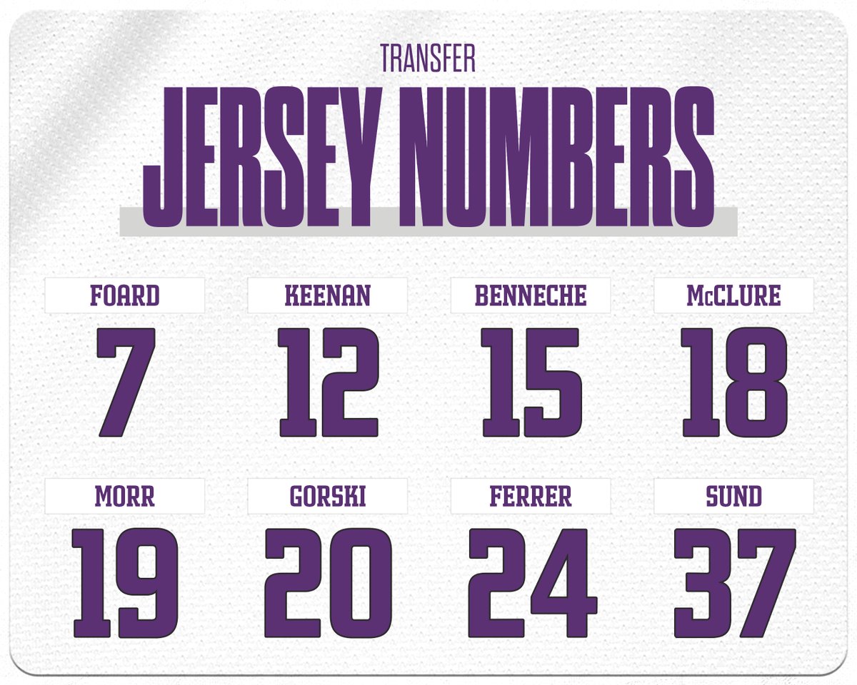 New year, new guys, new numbers #GoCats | @JimFoster23