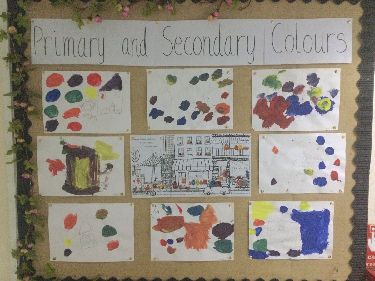 Miss__PD's tweet photo. Aiming for process not product. The children love the book ‘Mixed’ and so we thought it would be the perfect opportunity to learn about primary and secondary colours and create their own mixed city. @HatfieldAcademy https://t.co/kwMGtf7WIn