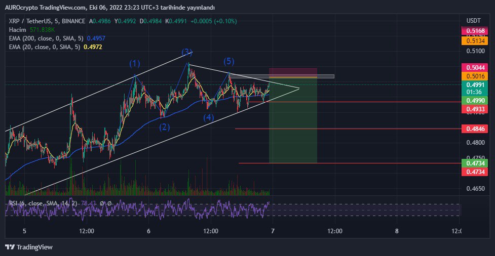auracrypto__'s tweet photo. BEFORE-AFTER :) https://t.co/RTpxxVoyzD