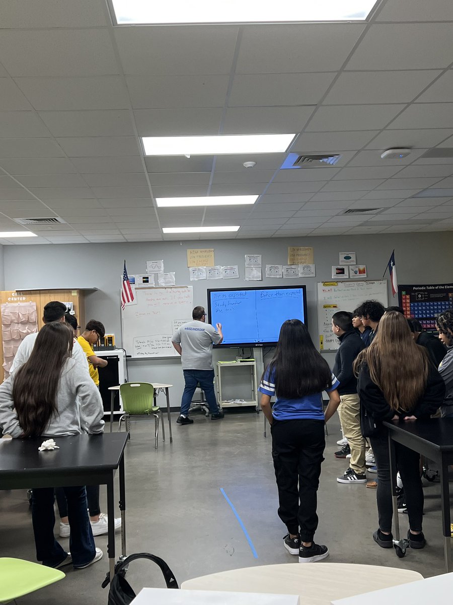 sirkim05's tweet photo. I love the protocol that this teacher used to reflect on performance. Why are you on this side of the line? What can you do to get to where you want? #reflectivequestions #corsicana @kheduconsulting https://t.co/XGtv6vAQHh