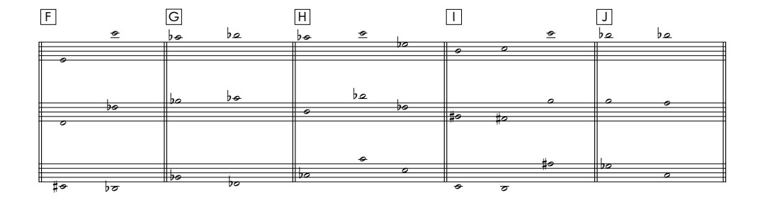 RichardPJohn's tweet image. New work...

'Interstice' for organ:

youtu.be/cyjGdZInB1Q

#NewMusic
#ExperimentalMusic