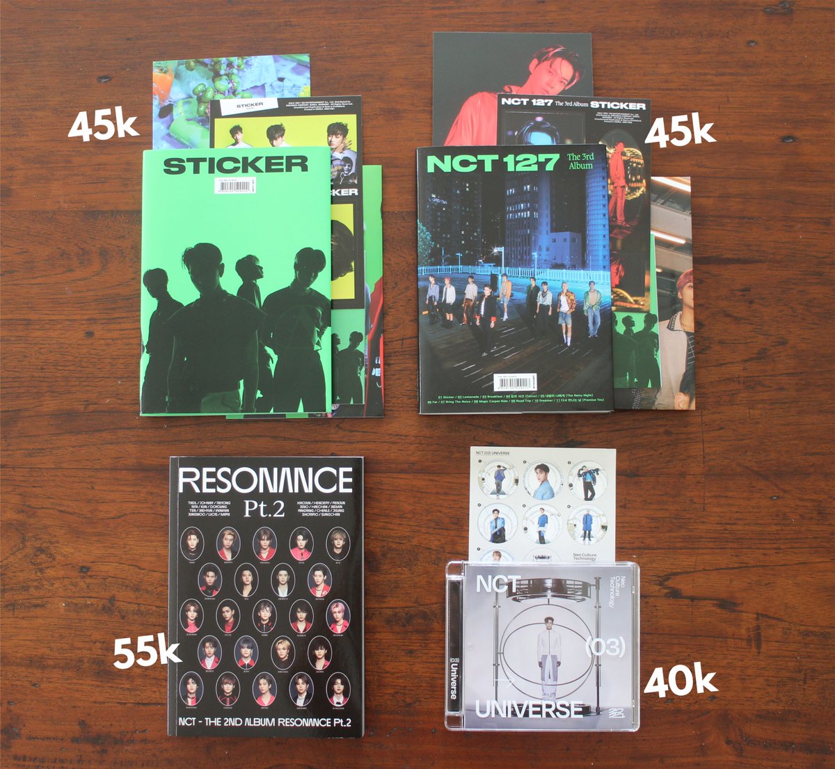 cheezini's tweet photo. ✦ wts ✦

- pc
mark holo empathy 2018
mark ncit photoframe night

- cc
mk neozone c
jn rollin
jaehyun neo zone n &amp; 2nd player

- album only
sticky
seoul city
universe jewel jeno
arrival nct 2020 (pb cd)

- acrylic photocard holder preloved
black by solarjm
love by pinclov https://t.co/1EMQS4OSrW