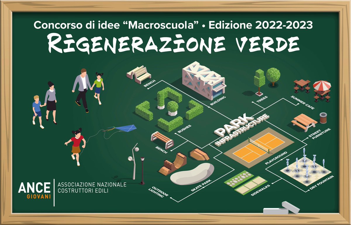 “Rigenerazione Verde” concorso di idee “Macroscuola”