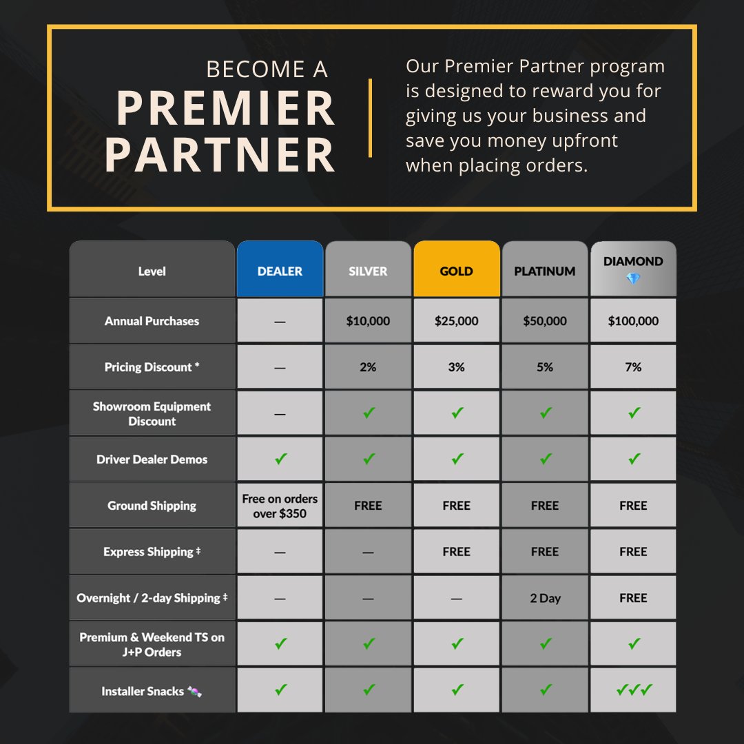 Blackwire Designs tweet media