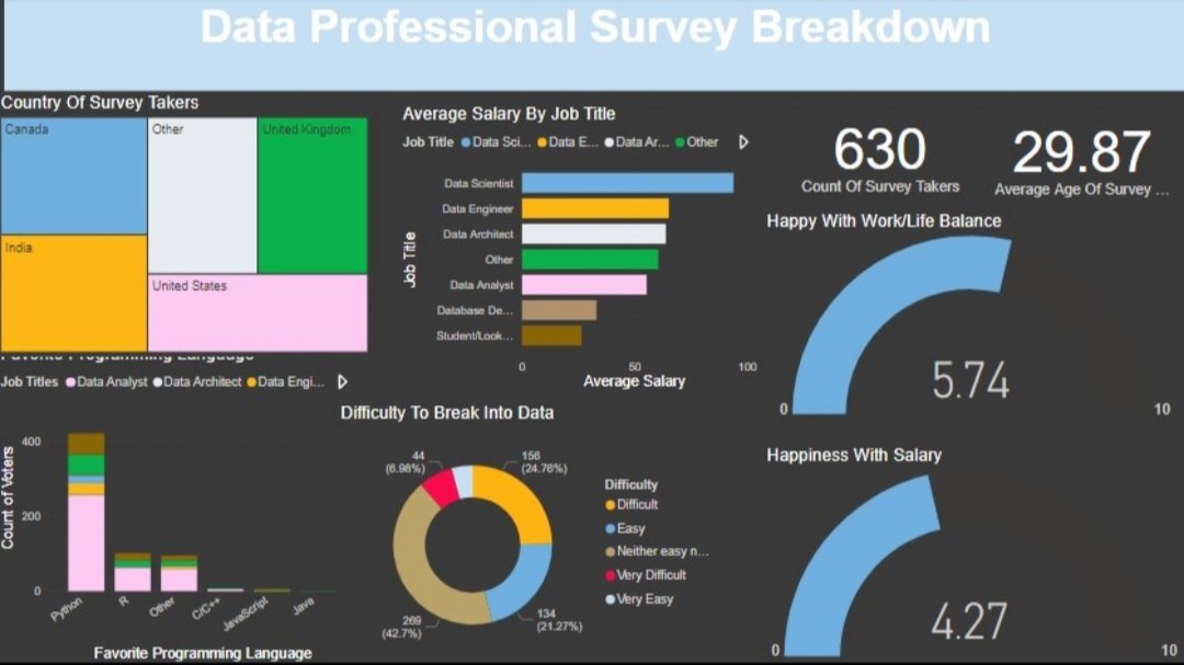 Olamide Amanah tweet media