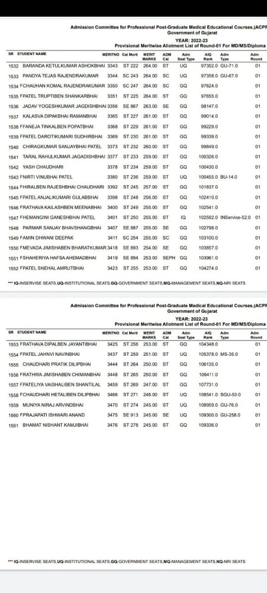 Dr.Parth Barvaliya tweet media
