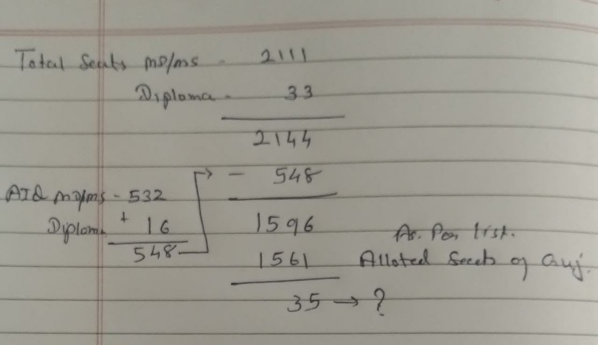 Dr.Parth Barvaliya tweet media