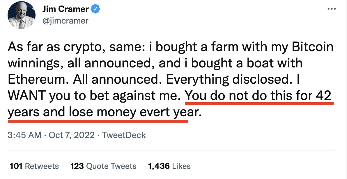 Arun S. Chopra CFA CMT🧐 on Twitter "It's all so tiresome"