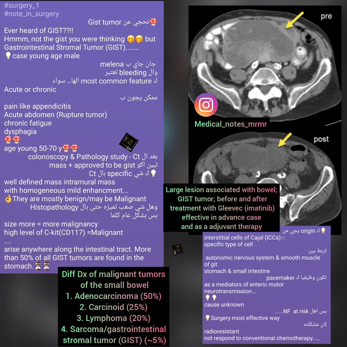 MTH977's tweet photo. #surgery_1
#note_in_surgery
#surgery
#EmergencyDeclaration https://t.co/zV6LA6Brlb