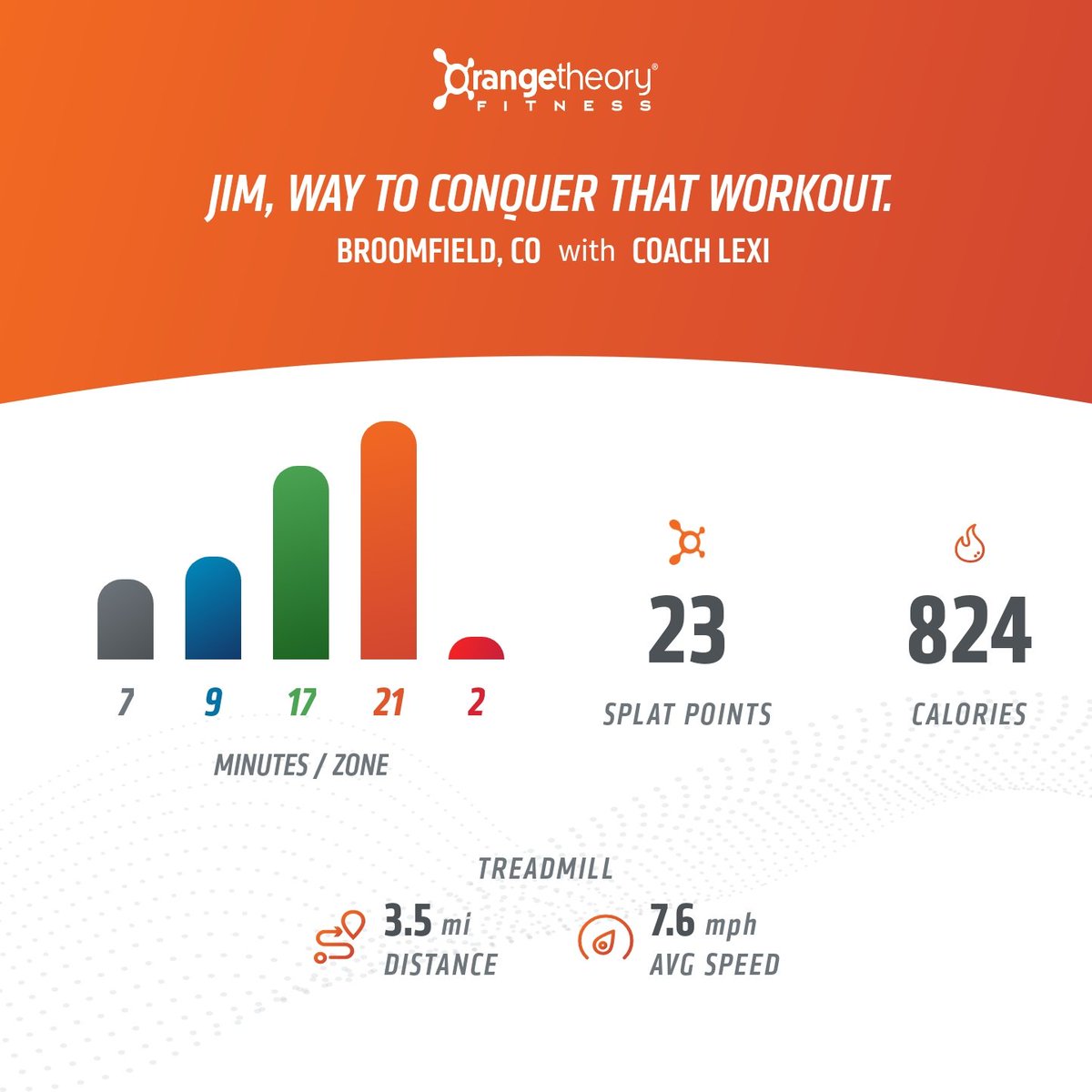 jim_brown's tweet photo. You're just one @orangetheory workout away from a good mood. #splatlife https://t.co/iHNenUTY8g
