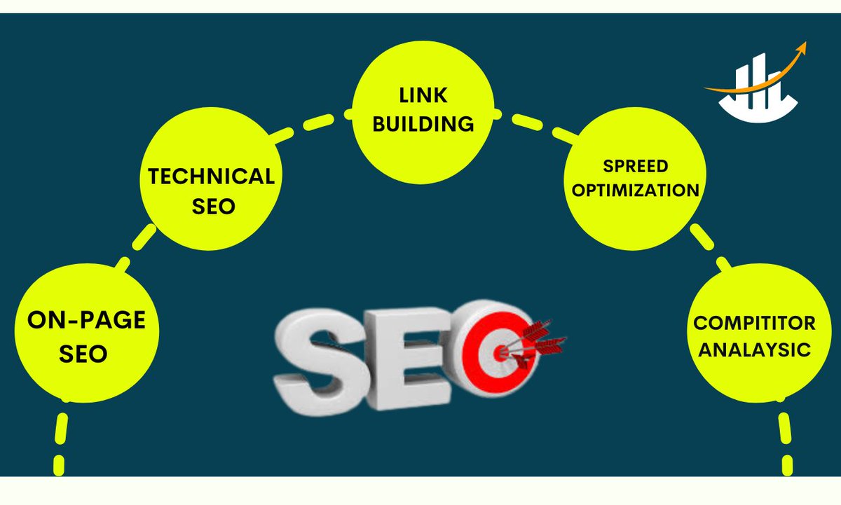 Grow your websites...with eoexpert
#business #smallbusiness #BusinessGrowth #BusinessUpdate #BusinessWoman #startupbusiness #startups #StartupsUsa #businessideas #websites #websitespeed #WordPress #wordpresswebsite #wordpressdeveloper #WordPressseo
lnkd.in/gMN6Cs7x