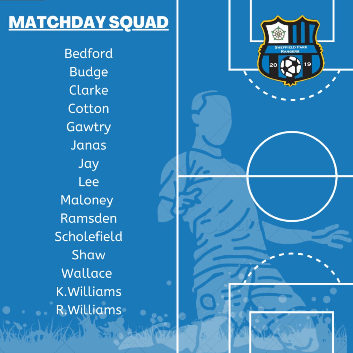 Sheffieldparkrangers tweet media