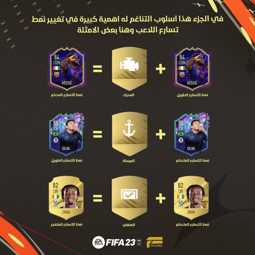 fut_fifaa's tweet photo. شرح لـ انماط التسارع الجديدة في فيفا23 🔥

- الميزة خاصة لاجهزة الجيل الجديد ✅ https://t.co/3VXDfkNsHO