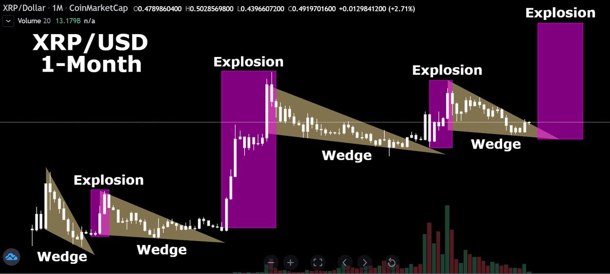 CryptoBull tweet media