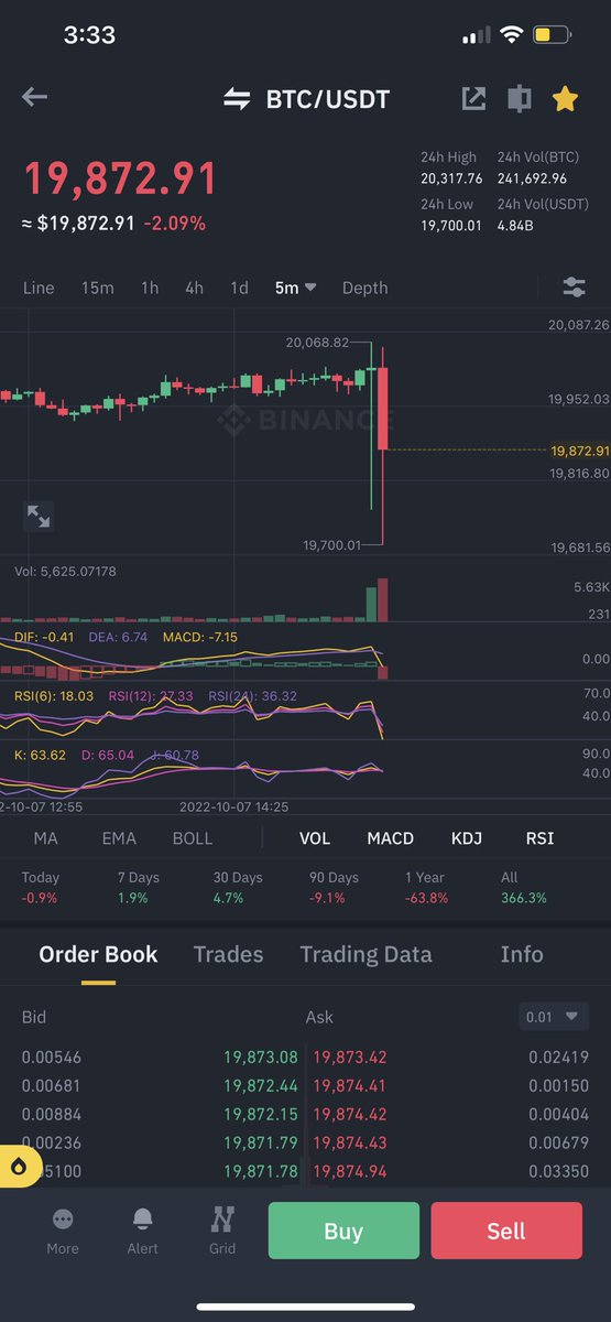 Investors Alliance’s tweet media
