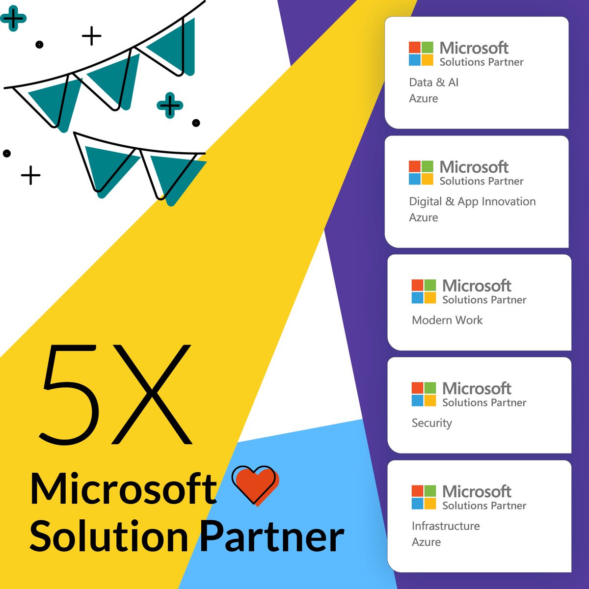 glueckkanja_'s tweet photo. .@glueckkanjagab direkt mit fünf der neuen Partner Kompetenzen von Microsoft ausgezeichnet https://t.co/4C7o84yBzC