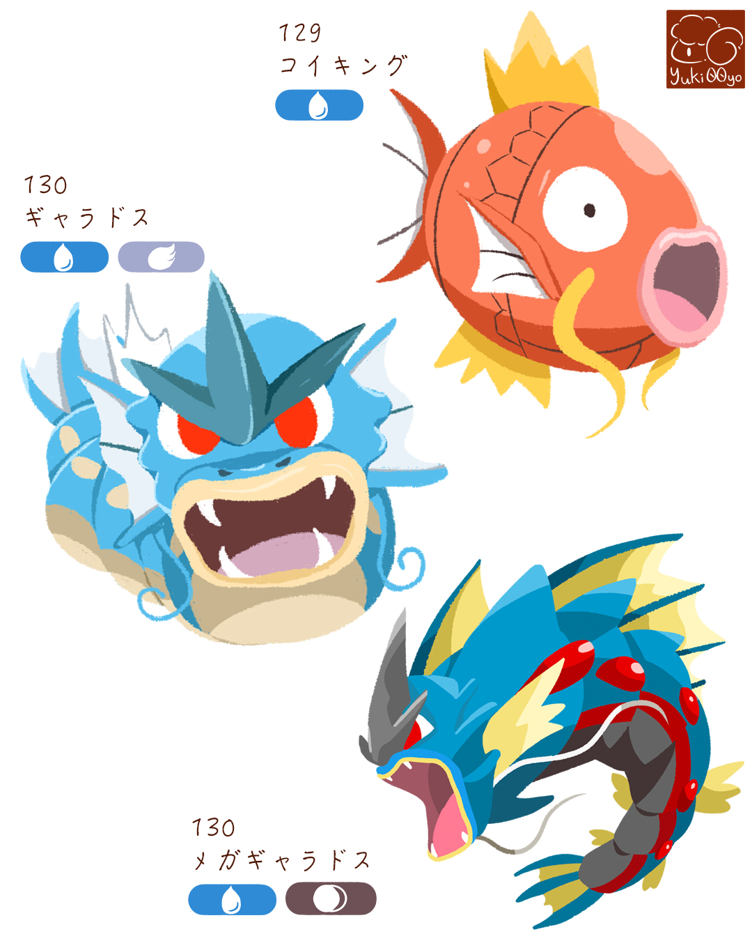 ポケットモンスター　コイキング　ギャラドス 楽天市場】【Mega メガ】 Pokemon ポケモン ギャラドス